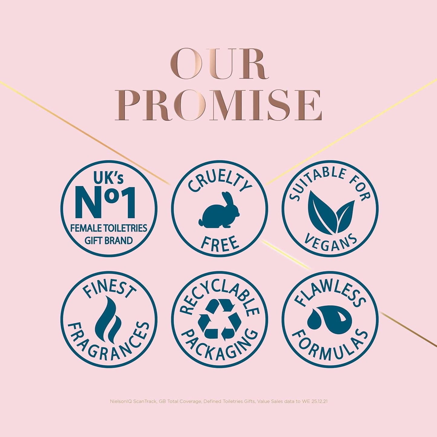 Baylis & Harding Jojoba, Vanilla & Almond Oil 3-Piece Set