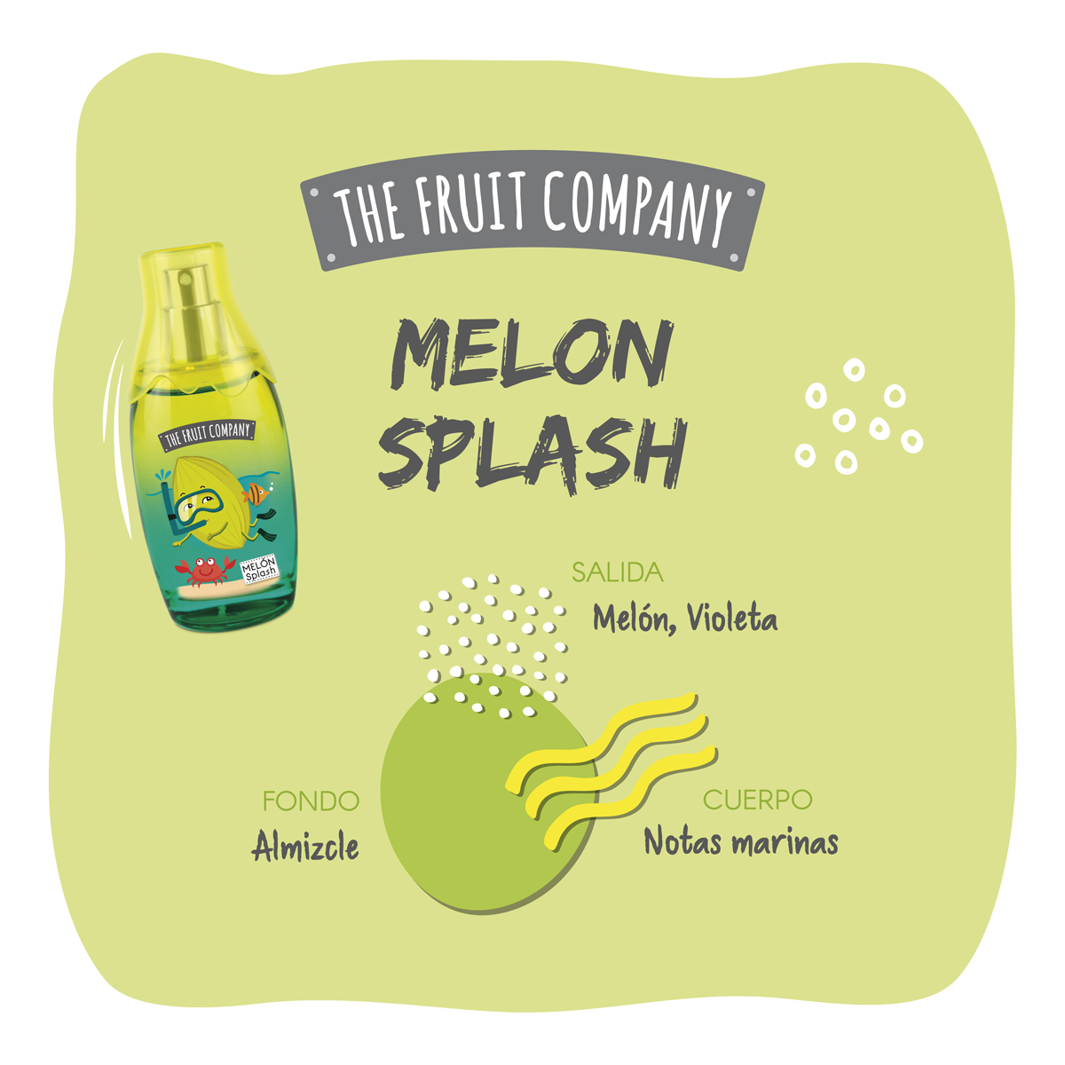 Melon Splash Eau de Toilette 40 ml